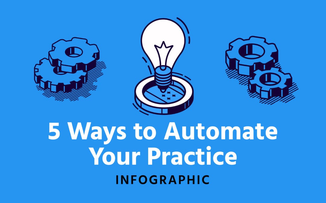 Infographic: 5 Ways to Automate Your Practice