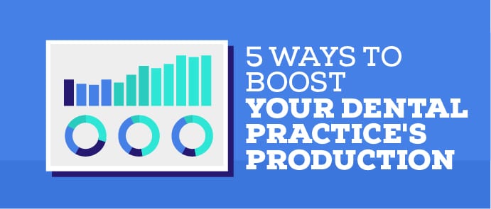 boost dental practice production