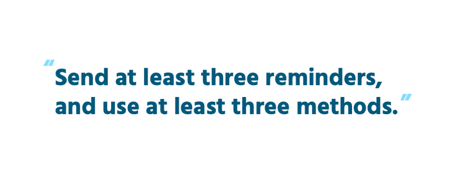 Send at least three reminders, and use at least three methods. 