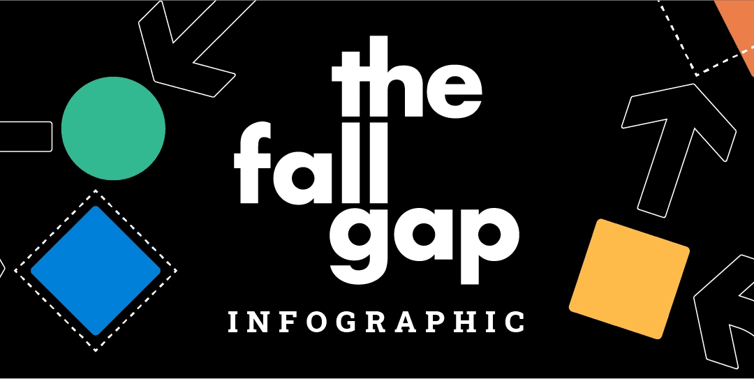The Fall Gap: Are You Seeing It? By the Numbers Infographic